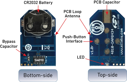 Figure 7: 434 MHz Remote Control PCB the Si4010Si4010.
